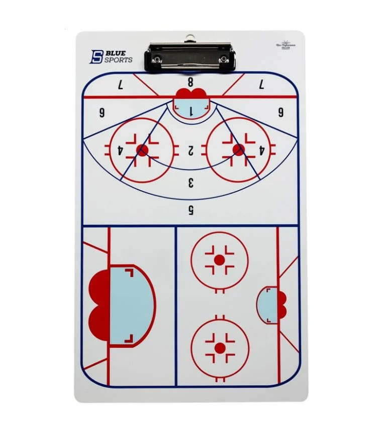 BLUE SPORTS trenérská tabule de Luxe brankář