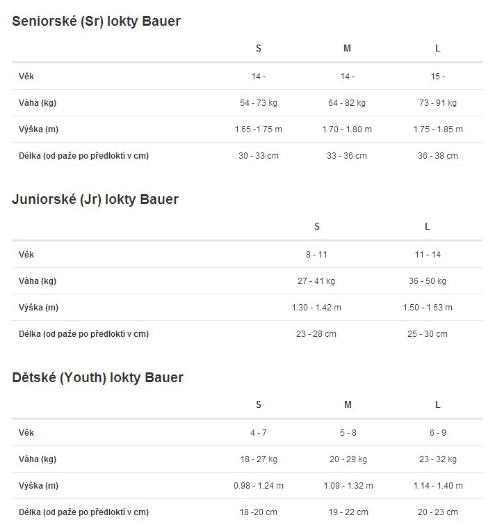 Velikostní tabulky BAUER lokty X INT