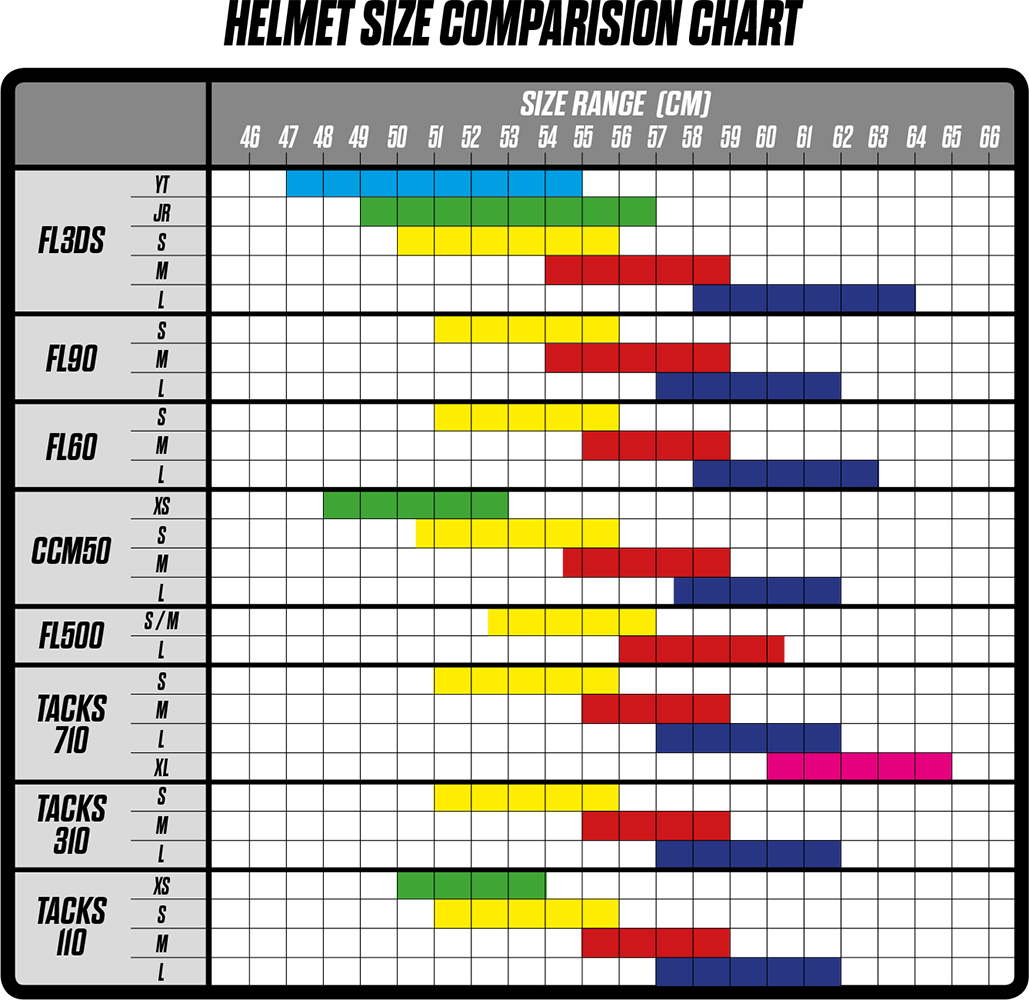 Velikostní tabulky CCM helma FitLite 60